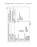 RATE CARD YIELD MANAGEMENT diagram and image