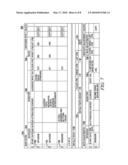 RATE CARD YIELD MANAGEMENT diagram and image