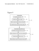 RATE CARD YIELD MANAGEMENT diagram and image