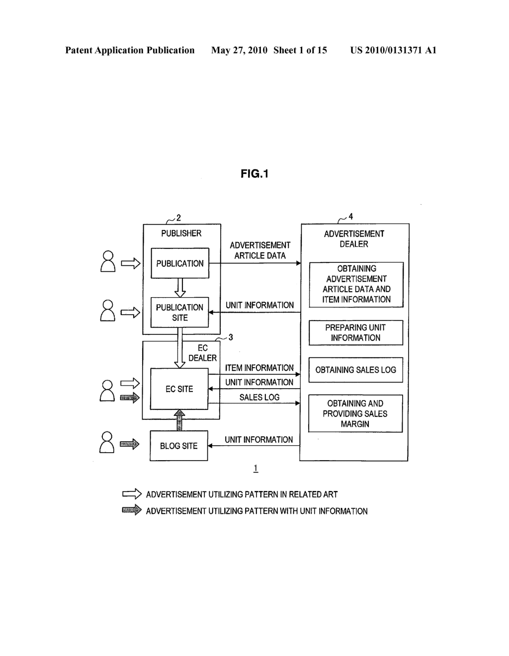 Advertisement providing system, advertisement providing method and program - diagram, schematic, and image 02