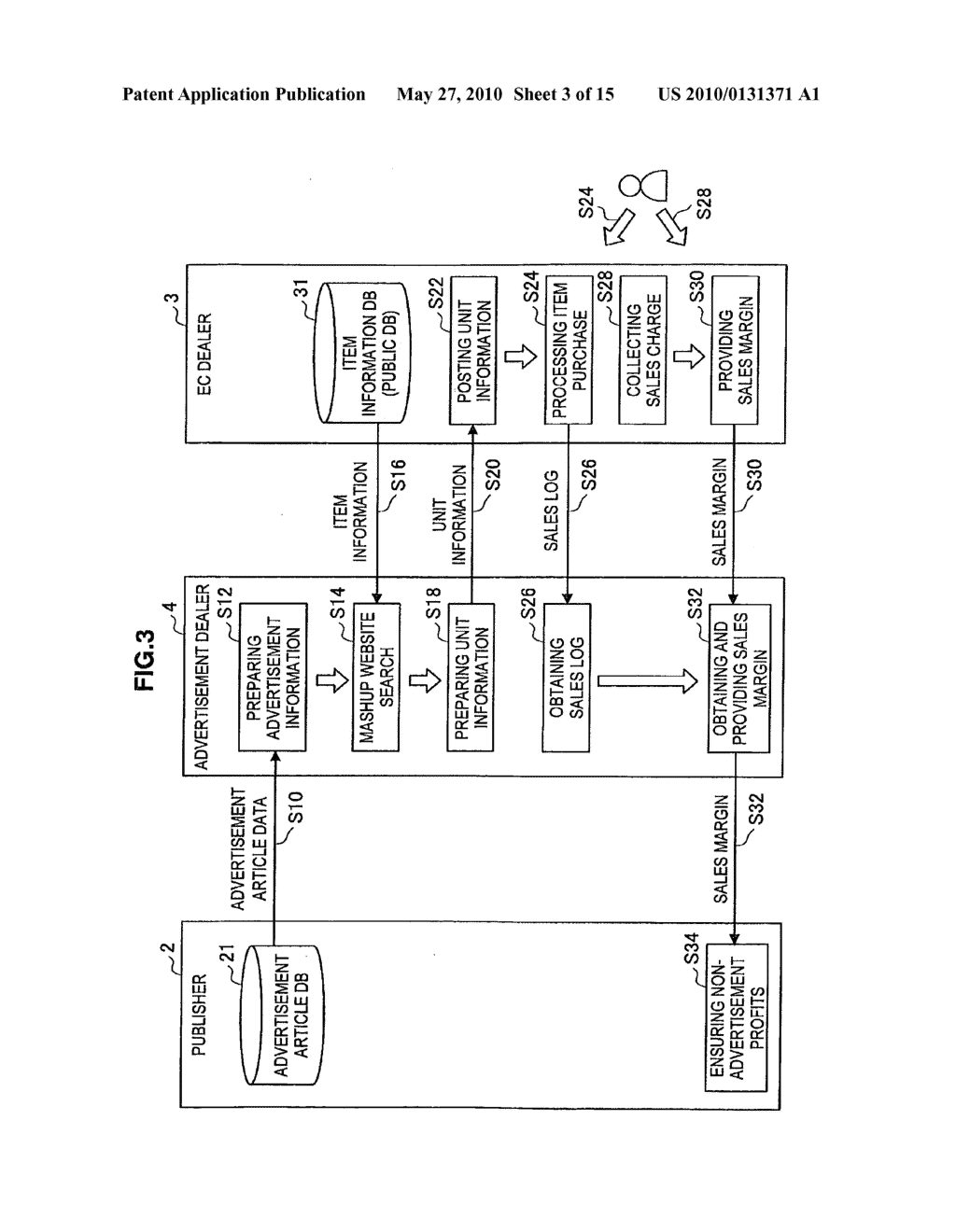 Advertisement providing system, advertisement providing method and program - diagram, schematic, and image 04