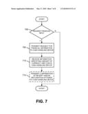 Integrated Currency Scales diagram and image