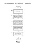 Integrated Currency Scales diagram and image