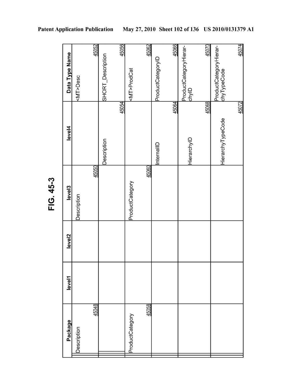 MANAGING CONSISTENT INTERFACES FOR MERCHANDISE AND ASSORTMENT PLANNING BUSINESS OBJECTS ACROSS HETEROGENEOUS SYSTEMS - diagram, schematic, and image 103