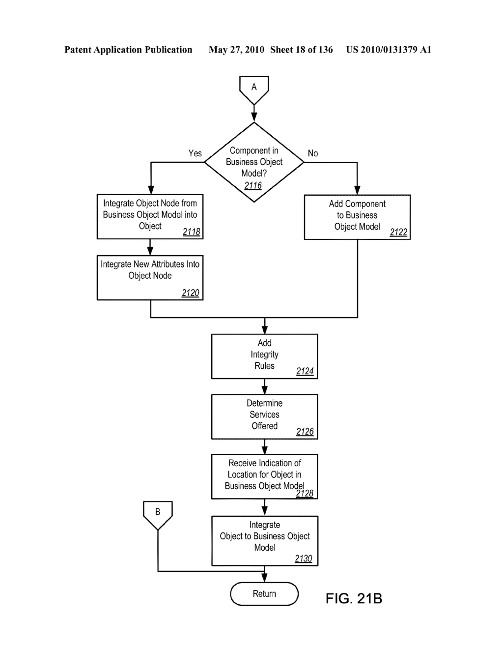 MANAGING CONSISTENT INTERFACES FOR MERCHANDISE AND ASSORTMENT PLANNING BUSINESS OBJECTS ACROSS HETEROGENEOUS SYSTEMS - diagram, schematic, and image 19