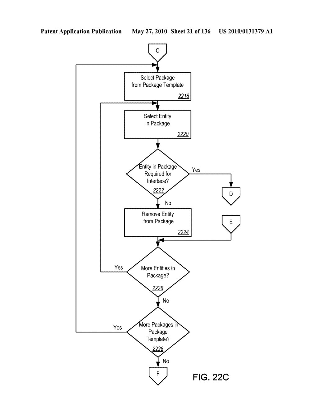 MANAGING CONSISTENT INTERFACES FOR MERCHANDISE AND ASSORTMENT PLANNING BUSINESS OBJECTS ACROSS HETEROGENEOUS SYSTEMS - diagram, schematic, and image 22