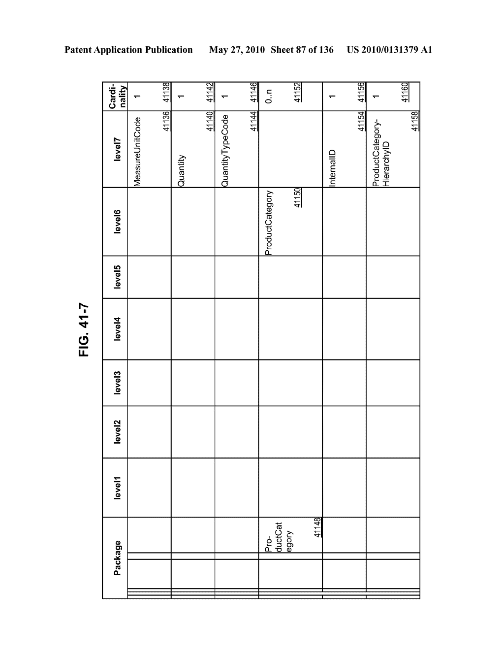 MANAGING CONSISTENT INTERFACES FOR MERCHANDISE AND ASSORTMENT PLANNING BUSINESS OBJECTS ACROSS HETEROGENEOUS SYSTEMS - diagram, schematic, and image 88