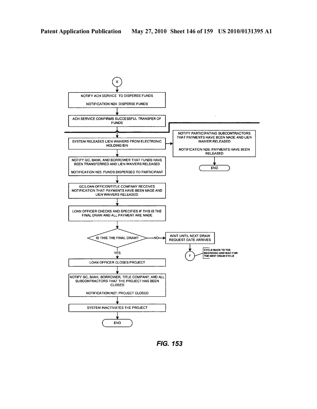 CONSTRUCTION PAYMENT MANAGEMENT SYSTEM AND METHOD WITH REAL-TIME DRAW NOTIFICATION FEATURES - diagram, schematic, and image 147