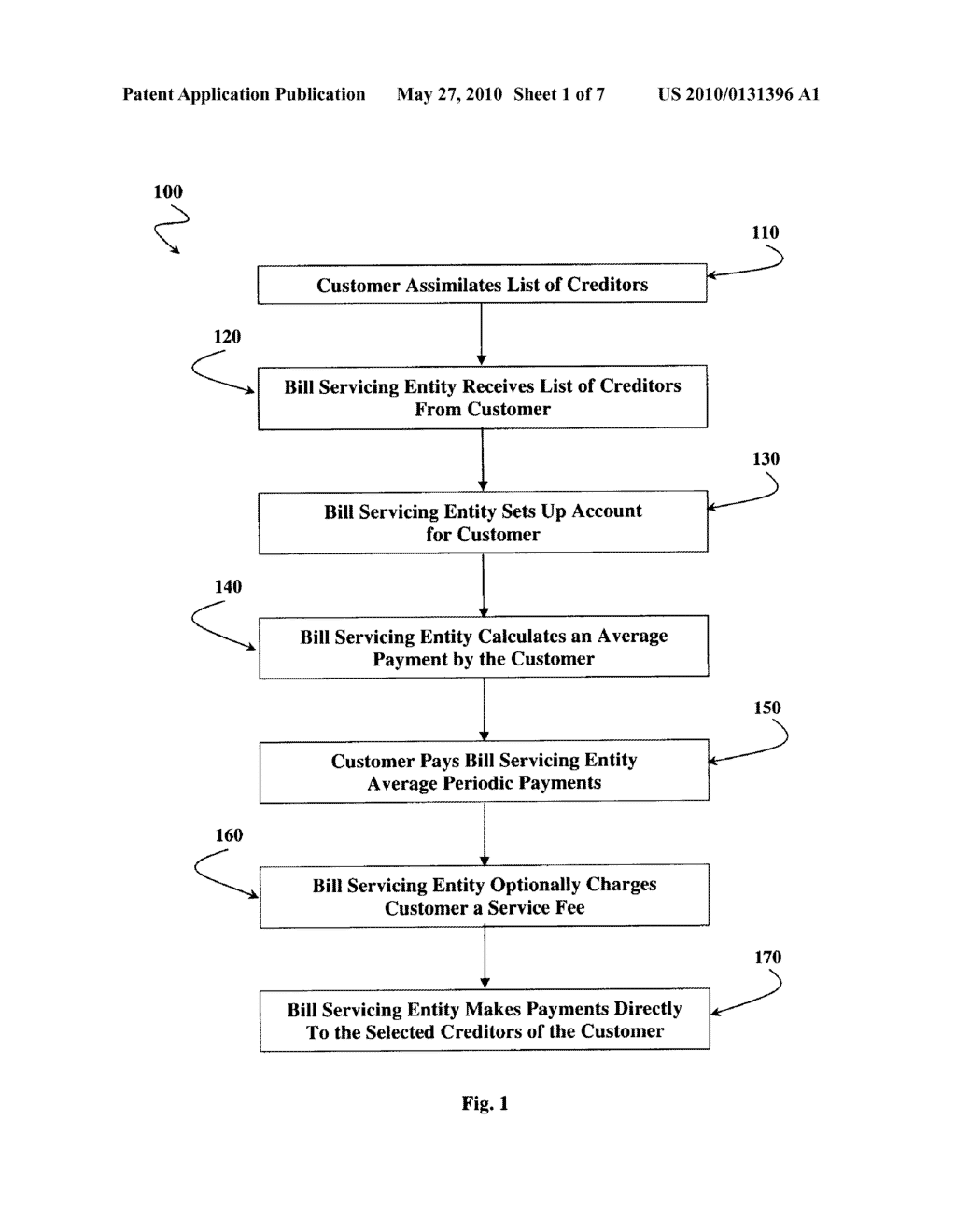 Bill Payment Methods - diagram, schematic, and image 02