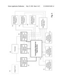 SYSTEM AND METHOD FOR AIR TRAVEL COMMODITIZATION diagram and image