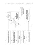 SYSTEM AND METHOD FOR AIR TRAVEL COMMODITIZATION diagram and image