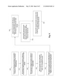 SYSTEM AND METHOD FOR AIR TRAVEL COMMODITIZATION diagram and image