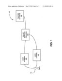 IDENTIFICATION VERIFICATION WITH USER CHALLENGE diagram and image