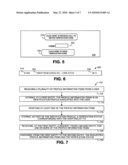 IDENTIFICATION VERIFICATION WITH USER CHALLENGE diagram and image