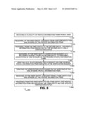 IDENTIFICATION VERIFICATION WITH USER CHALLENGE diagram and image