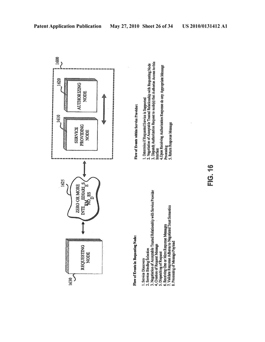 INTEROPERABLE SYSTEMS AND METHODS FOR PEER-TO-PEER SERVICE ORCHESTRATION - diagram, schematic, and image 27