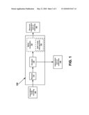 ENHANCING COPYRIGHT REVENUE GENERATION diagram and image