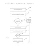 SYSTEM AND METHOD FOR ADMINISTERING A DESTINATION FUND HAVING AN ASSOCIATED GUARANTEE diagram and image