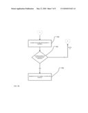 SYSTEM AND METHOD FOR ADMINISTERING A DESTINATION FUND HAVING AN ASSOCIATED GUARANTEE diagram and image