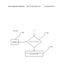 SYSTEM AND METHOD FOR ADMINISTERING A DESTINATION FUND HAVING AN ASSOCIATED GUARANTEE diagram and image