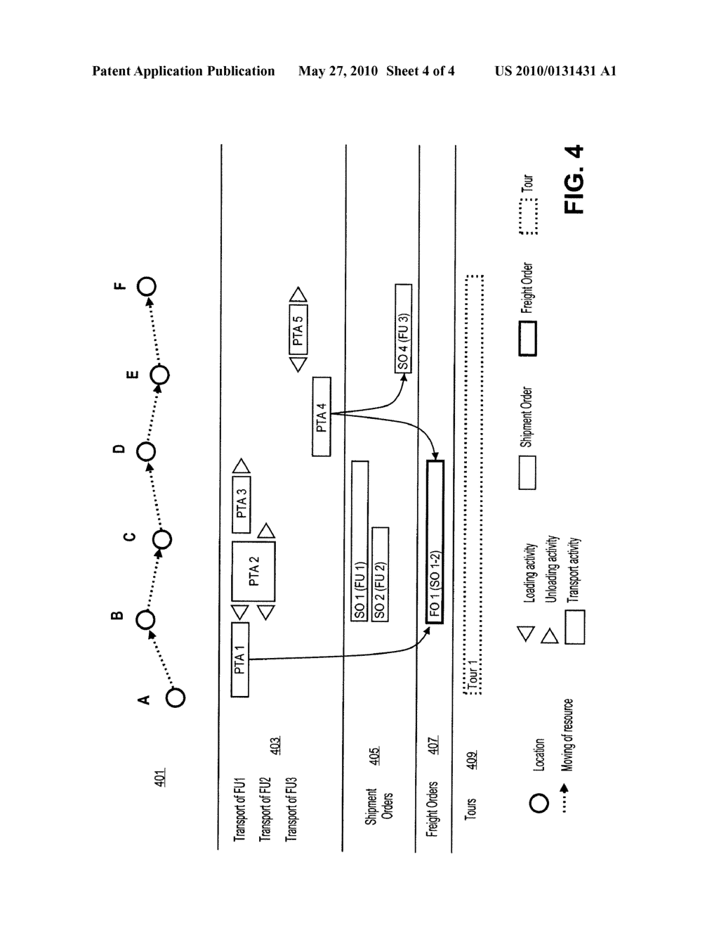 Shipment Order, Freight Order and Tour Builder - diagram, schematic, and image 05