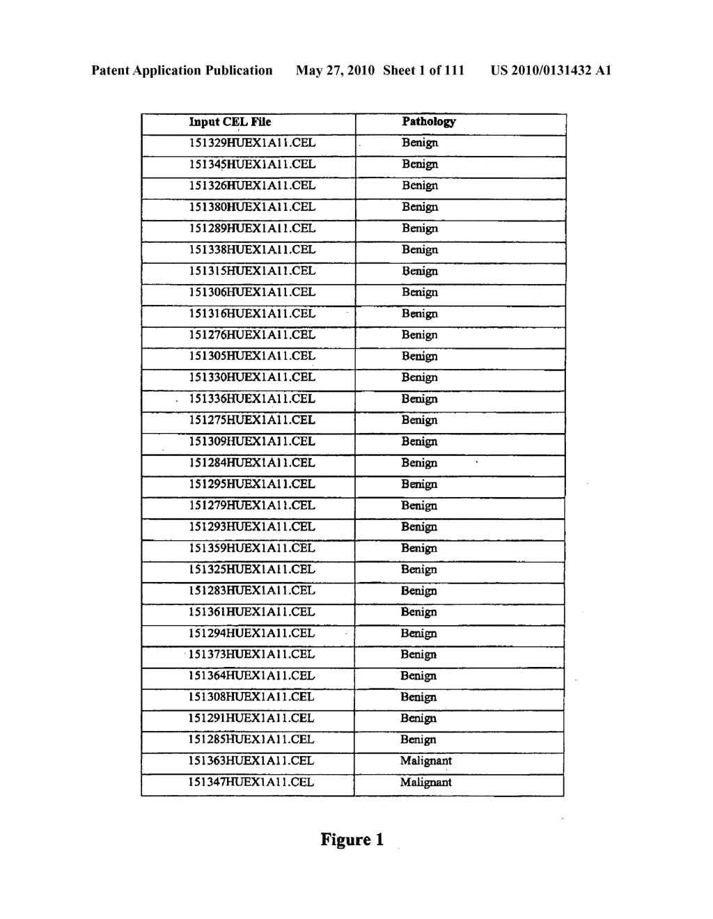 Methods and compositions of molecular profiling for disease diagnostics - diagram, schematic, and image 02