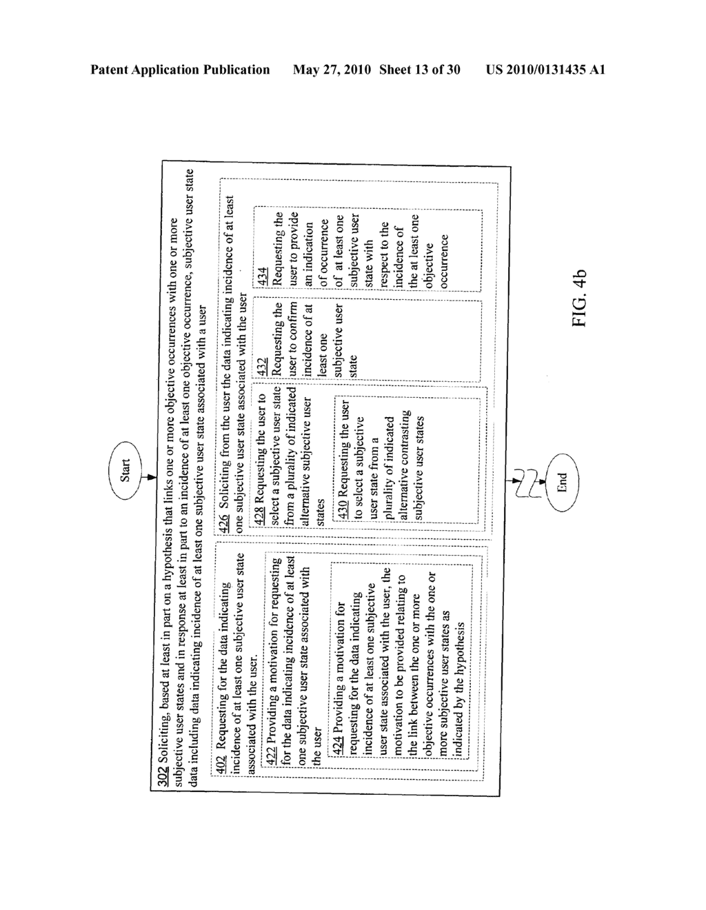 Hypothesis based solicitation of data indicating at least one subjective user state - diagram, schematic, and image 14