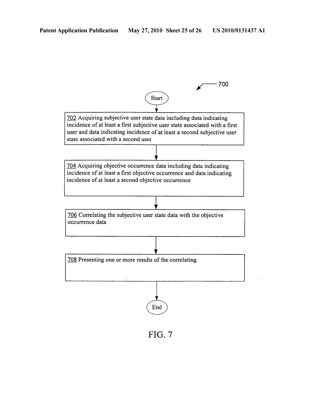 Correlating data indicating subjective user states associated with multipleusers with data indicating objective occurrences - diagram, schematic, and image 26