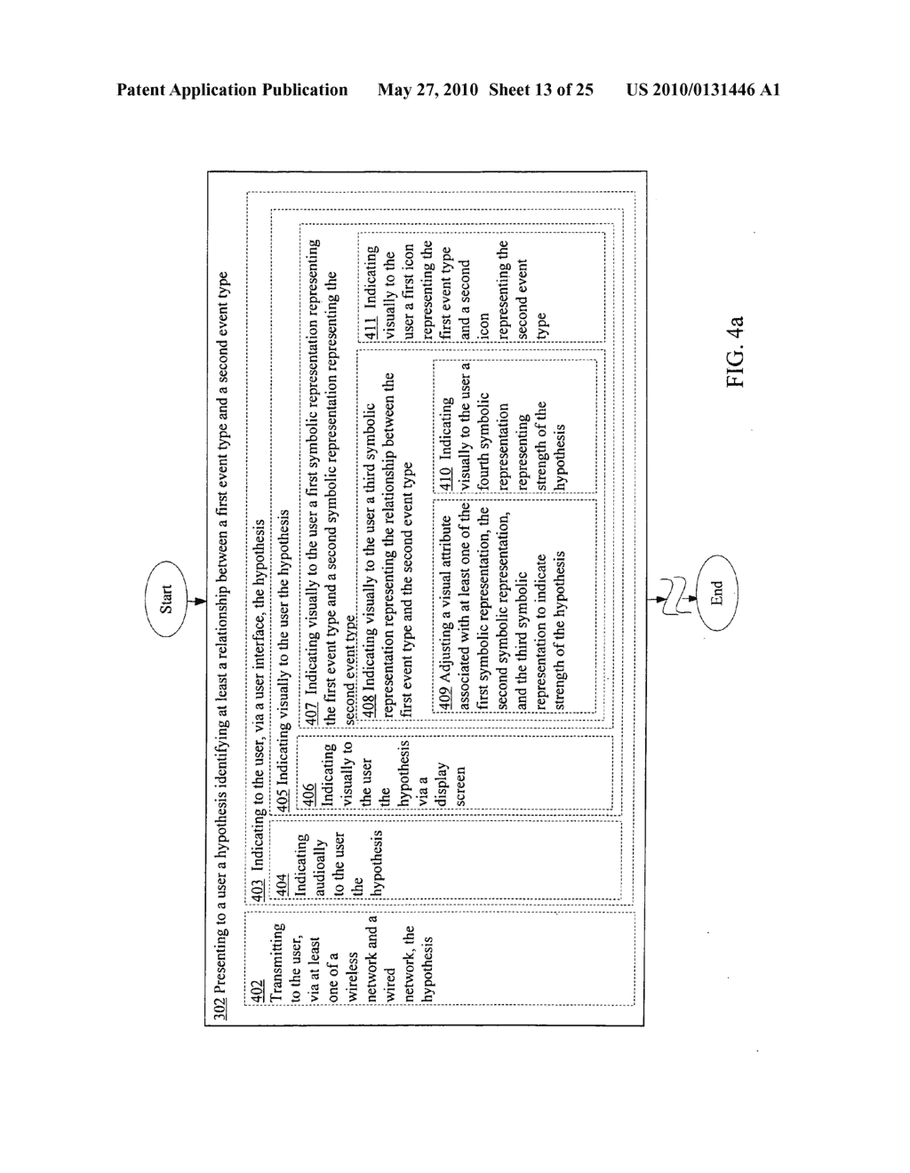 Action execution based on user modified hypothesis - diagram, schematic, and image 15