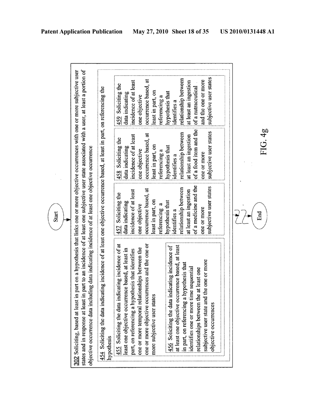 Hypothesis based solicitation of data indicating at least one objective occurrence - diagram, schematic, and image 19