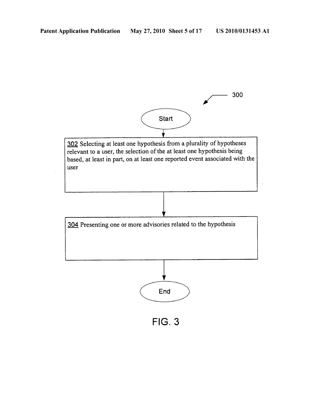 Hypothesis selection and presentation of one or more advisories - diagram, schematic, and image 06