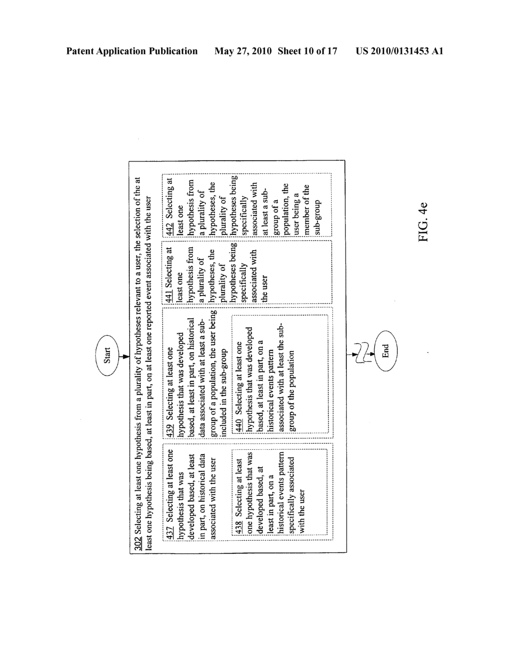 Hypothesis selection and presentation of one or more advisories - diagram, schematic, and image 11