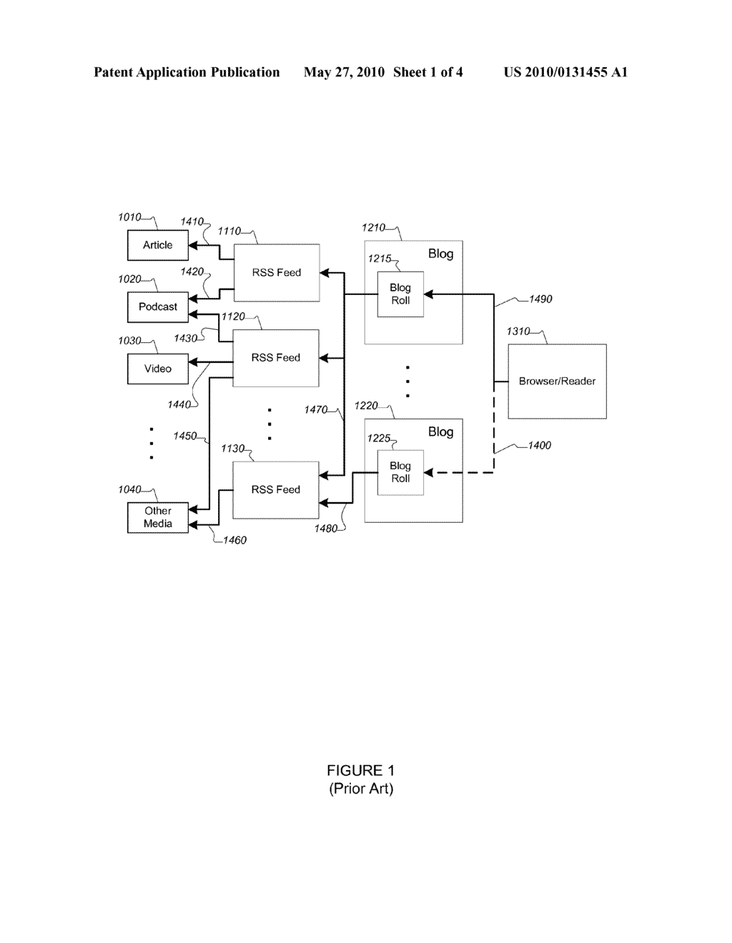 CROSS-WEBSITE MANAGEMENT INFORMATION SYSTEM - diagram, schematic, and image 02