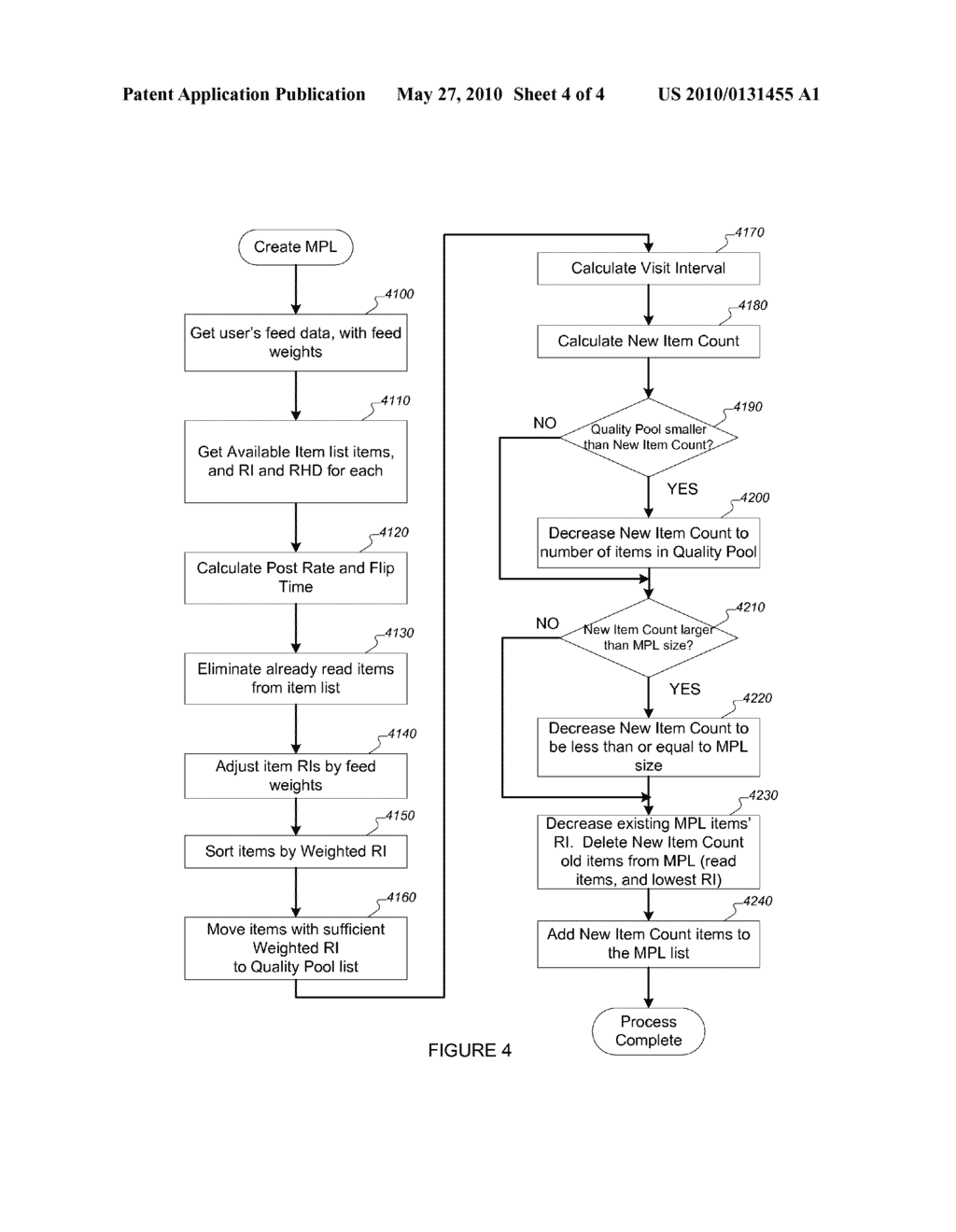 CROSS-WEBSITE MANAGEMENT INFORMATION SYSTEM - diagram, schematic, and image 05