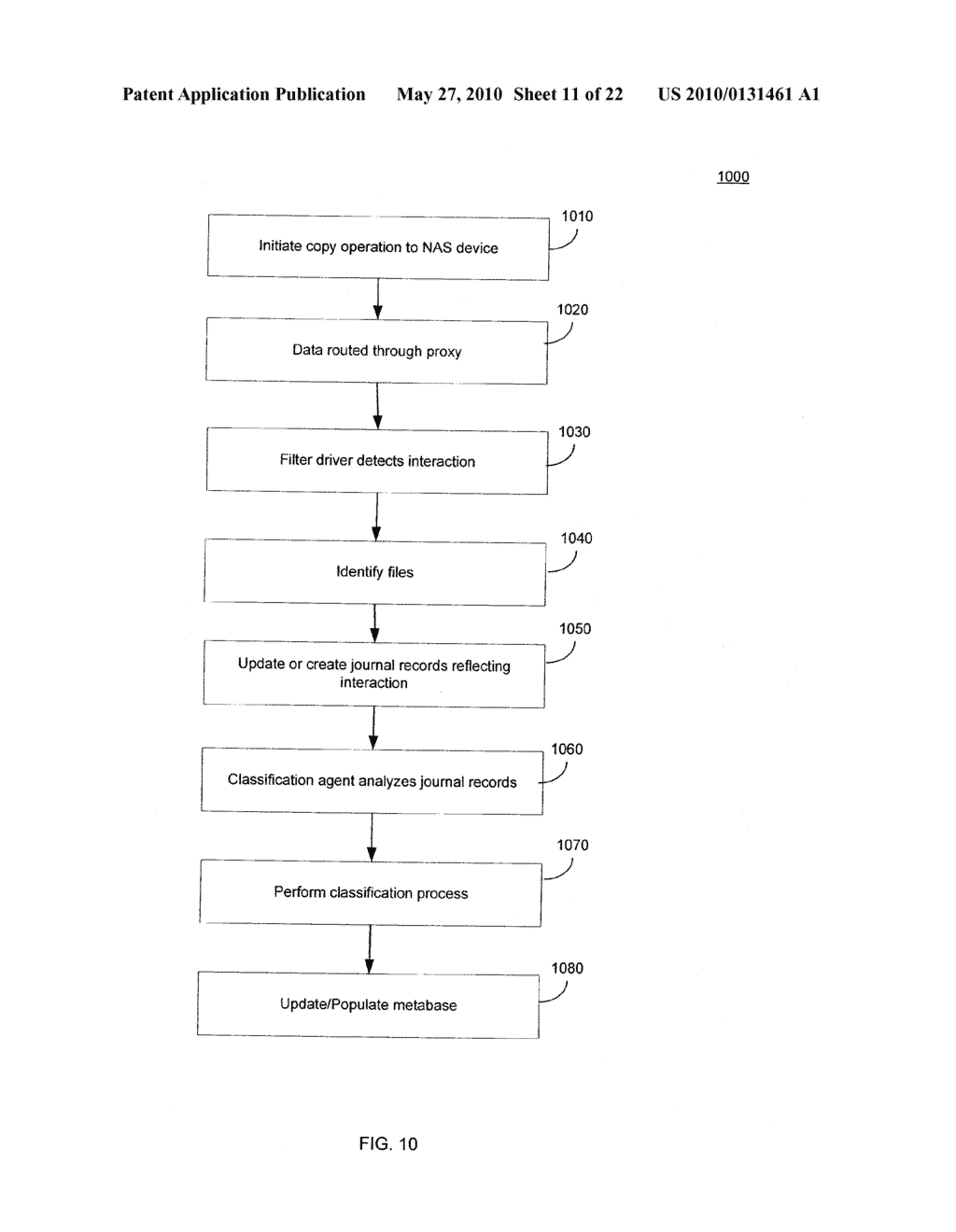 SYSTEMS AND METHODS FOR CLASSIFYING AND TRANSFERRING INFORMATION IN A STORAGE NETWORK - diagram, schematic, and image 12