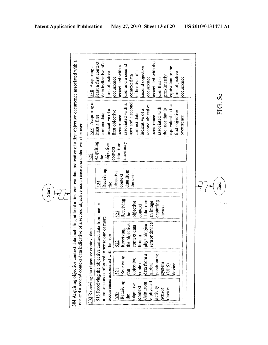 Correlating subjective user states with objective occurrences associated with a user - diagram, schematic, and image 14