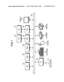 COMPUTER PRODUCT, INFORMATION RETRIEVAL METHOD, AND INFORMATION RETRIEVAL APPARATUS diagram and image