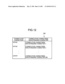 COMPUTER PRODUCT, INFORMATION RETRIEVAL METHOD, AND INFORMATION RETRIEVAL APPARATUS diagram and image