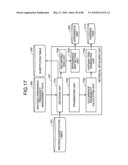 COMPUTER PRODUCT, INFORMATION RETRIEVAL METHOD, AND INFORMATION RETRIEVAL APPARATUS diagram and image