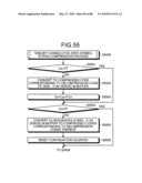 COMPUTER PRODUCT, INFORMATION RETRIEVAL METHOD, AND INFORMATION RETRIEVAL APPARATUS diagram and image