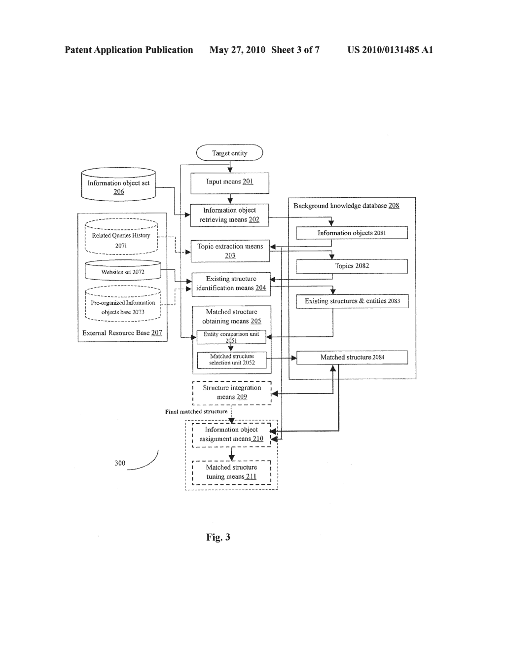 METHOD AND SYSTEM FOR AUTOMATIC CONSTRUCTION OF INFORMATION ORGANIZATION STRUCTURE FOR RELATED INFORMATION BROWSING - diagram, schematic, and image 04
