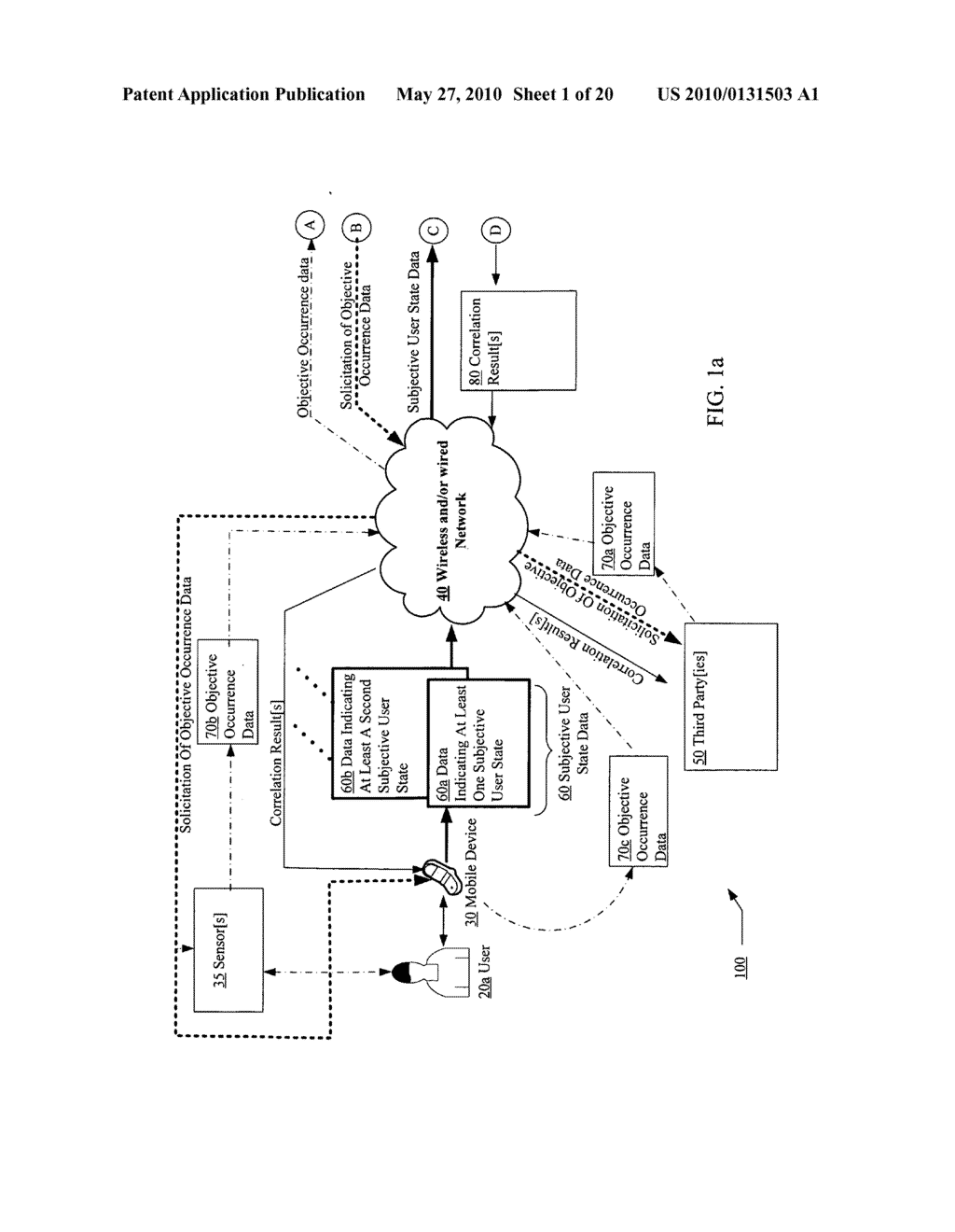 Soliciting data indicating at least one objective occurrence in response to acquisition of data indicating at least one subjective user state - diagram, schematic, and image 02