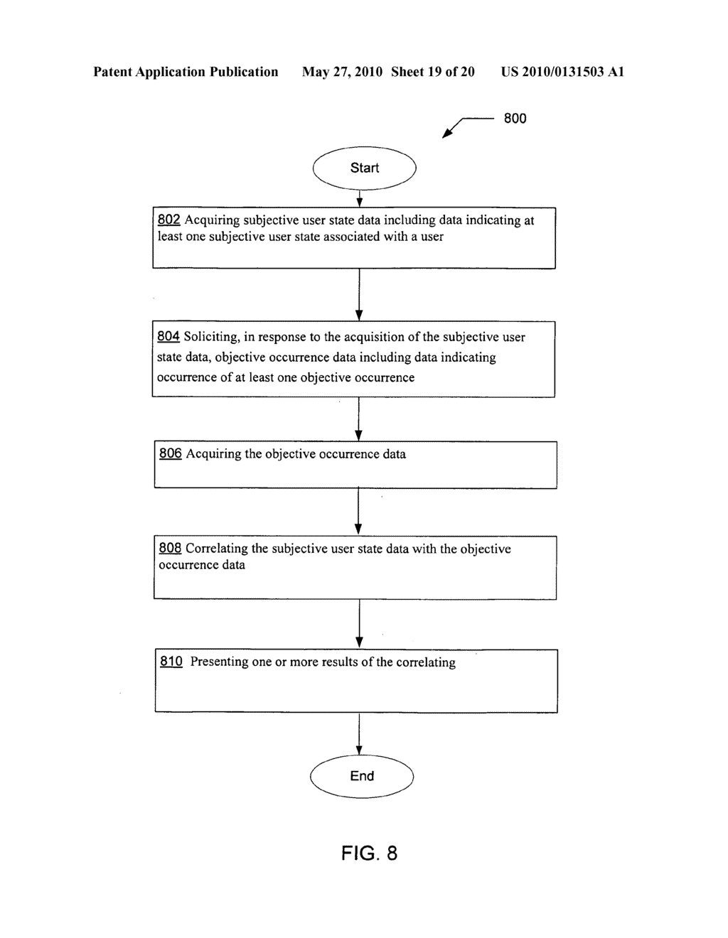 Soliciting data indicating at least one objective occurrence in response to acquisition of data indicating at least one subjective user state - diagram, schematic, and image 20