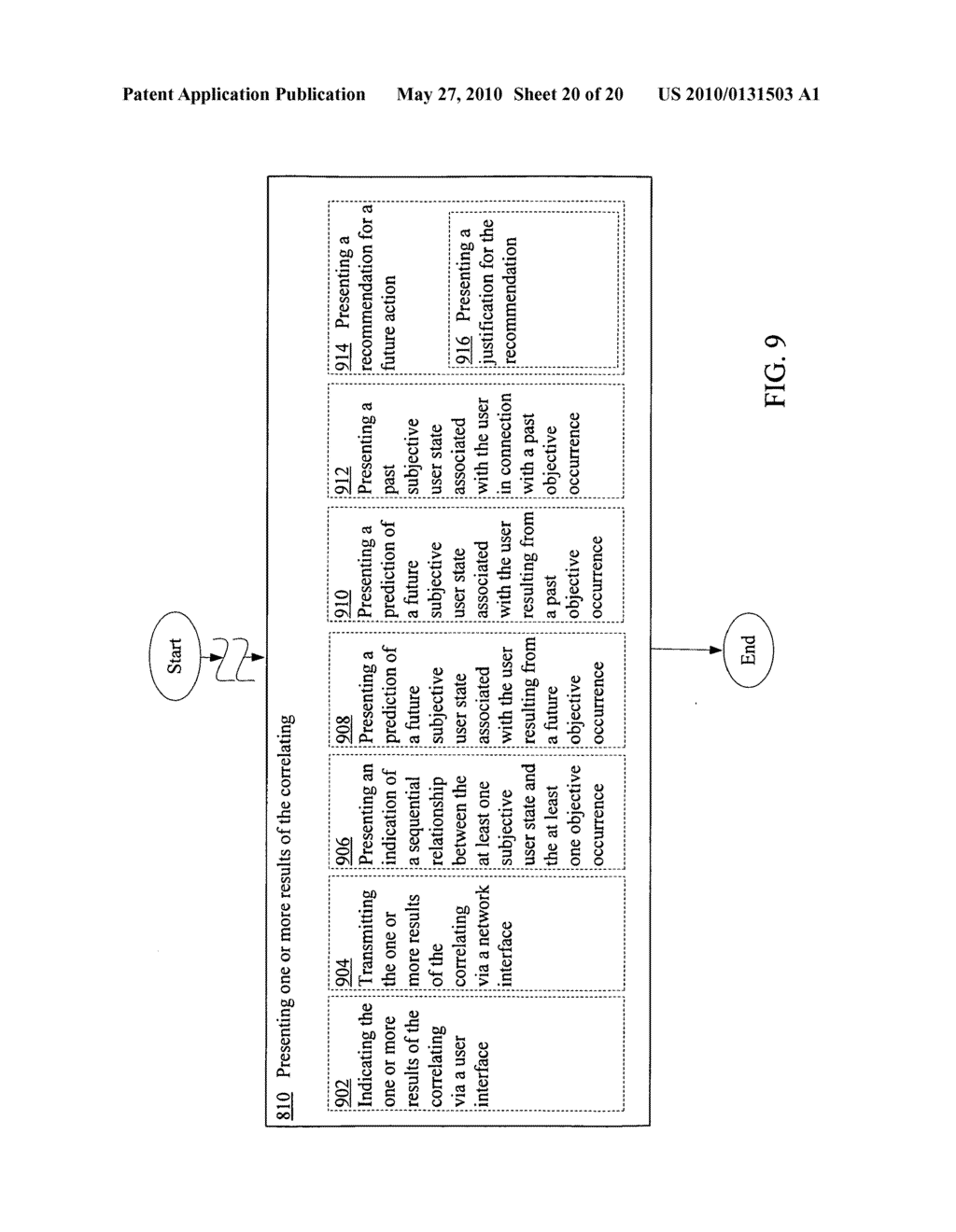 Soliciting data indicating at least one objective occurrence in response to acquisition of data indicating at least one subjective user state - diagram, schematic, and image 21