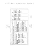 Hypothesis based solicitation of data indicating at least one objective occurrence diagram and image