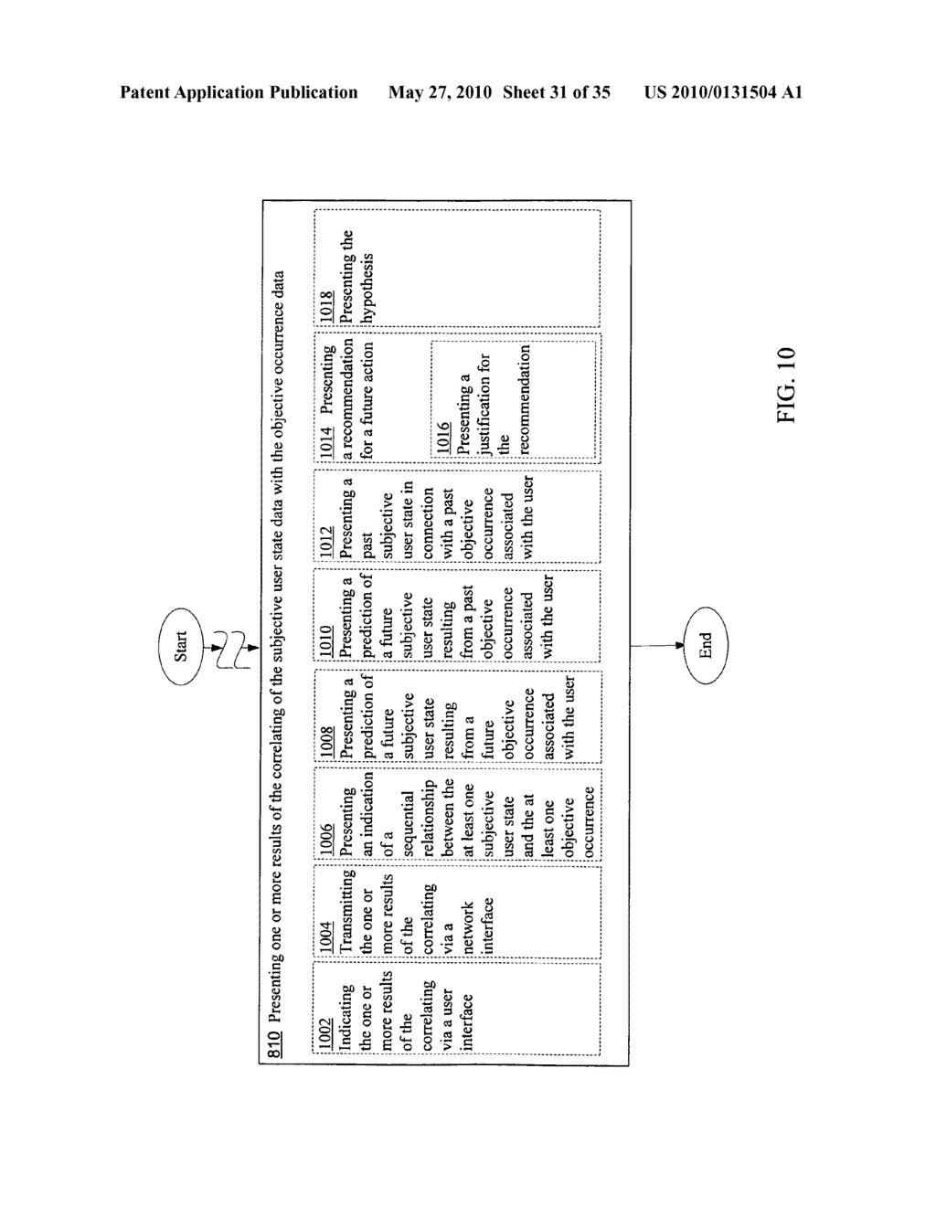 Hypothesis based solicitation of data indicating at least one objective occurrence - diagram, schematic, and image 32