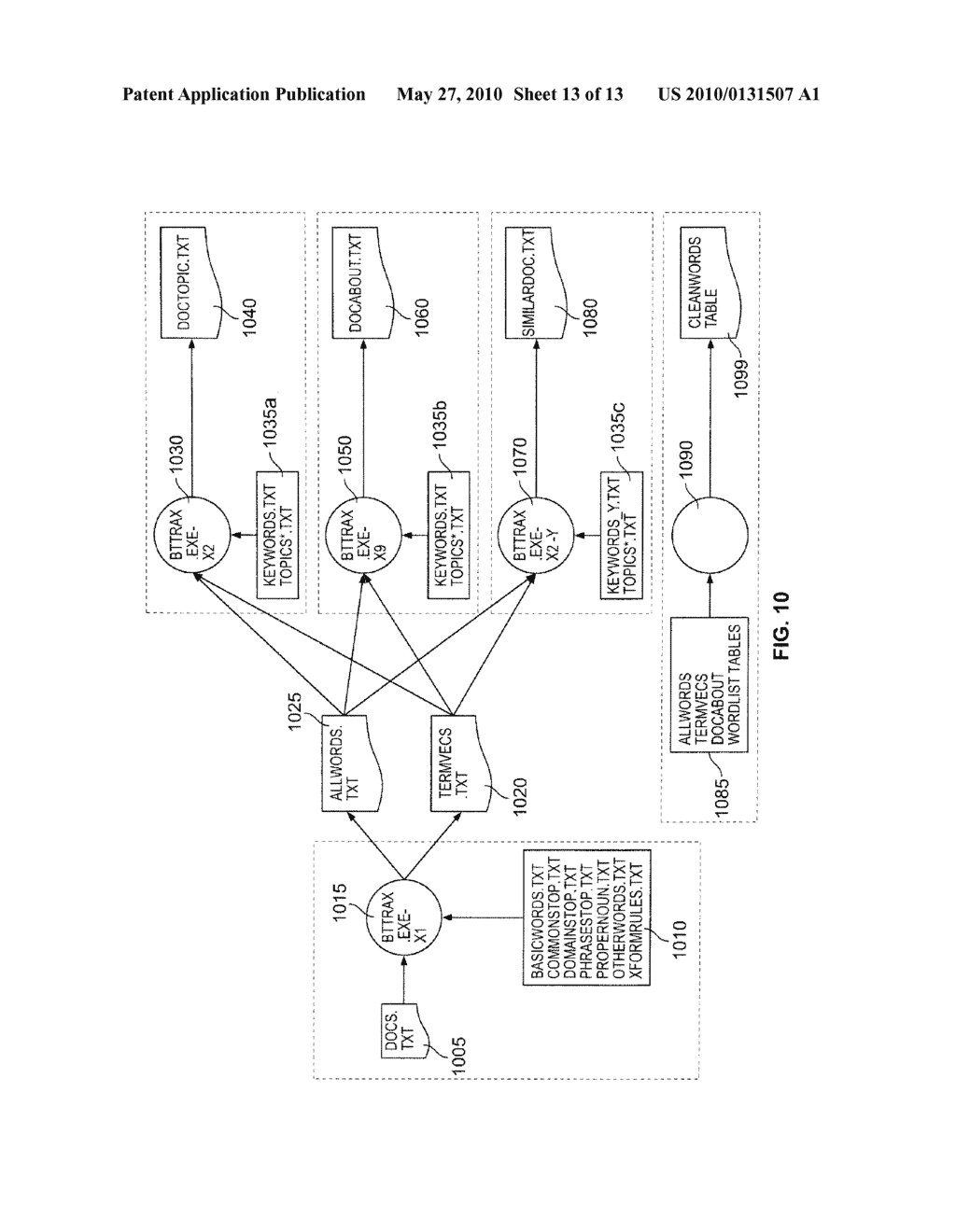 PERSONALIZATION ENGINE FOR BUILDING A DYNAMIC CLASSIFICATION DICTIONARY - diagram, schematic, and image 14