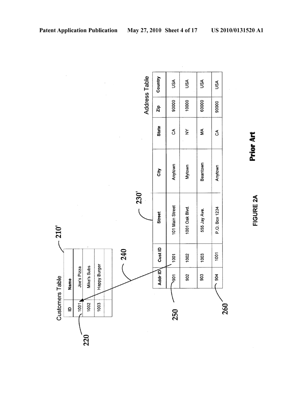 METHOD OF REPRESENTING AN XML SCHEMA DEFINITION AND DATA WITHIN A RELATIONAL DATABASE MANAGEMENT SYSTEM USING A REUSABLE CUSTOM-DEFINED NESTABLE COMPOUND DATA TYPE - diagram, schematic, and image 05