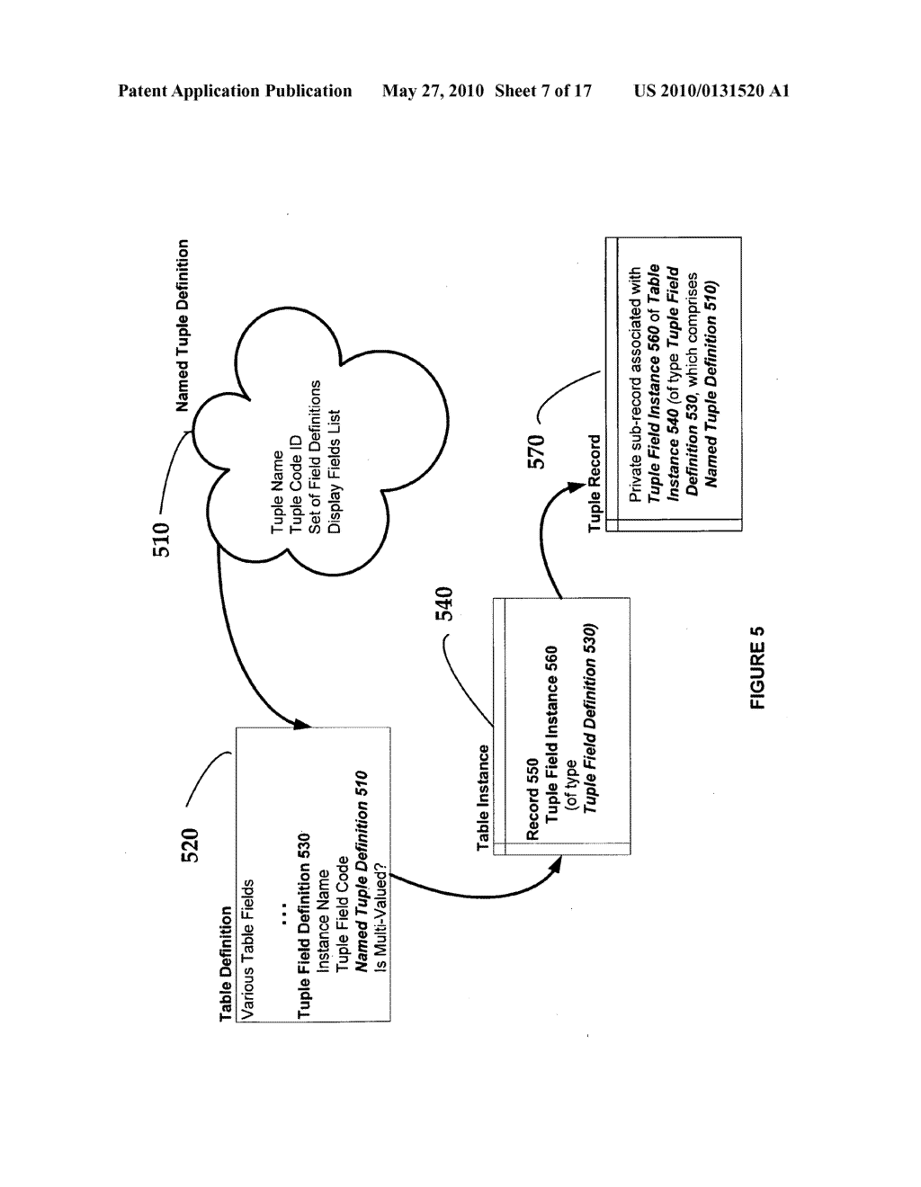 METHOD OF REPRESENTING AN XML SCHEMA DEFINITION AND DATA WITHIN A RELATIONAL DATABASE MANAGEMENT SYSTEM USING A REUSABLE CUSTOM-DEFINED NESTABLE COMPOUND DATA TYPE - diagram, schematic, and image 08