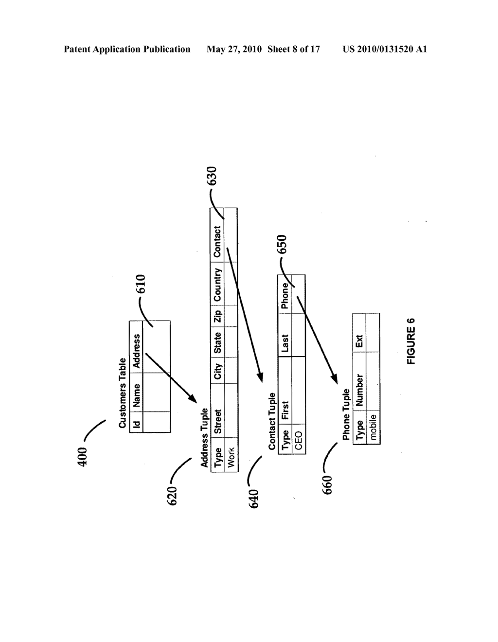 METHOD OF REPRESENTING AN XML SCHEMA DEFINITION AND DATA WITHIN A RELATIONAL DATABASE MANAGEMENT SYSTEM USING A REUSABLE CUSTOM-DEFINED NESTABLE COMPOUND DATA TYPE - diagram, schematic, and image 09